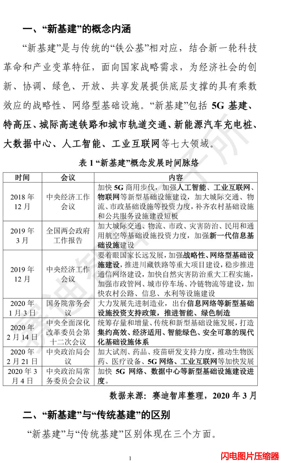 新基建發展白皮書8_zip.png