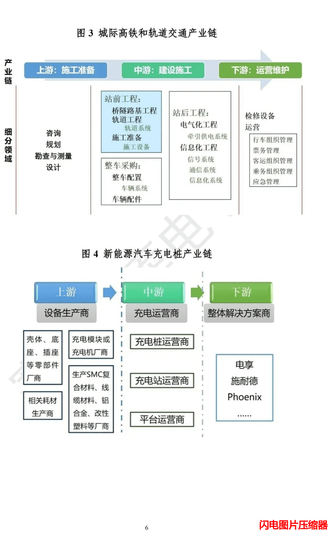 新基建發展白皮書18_zip.png