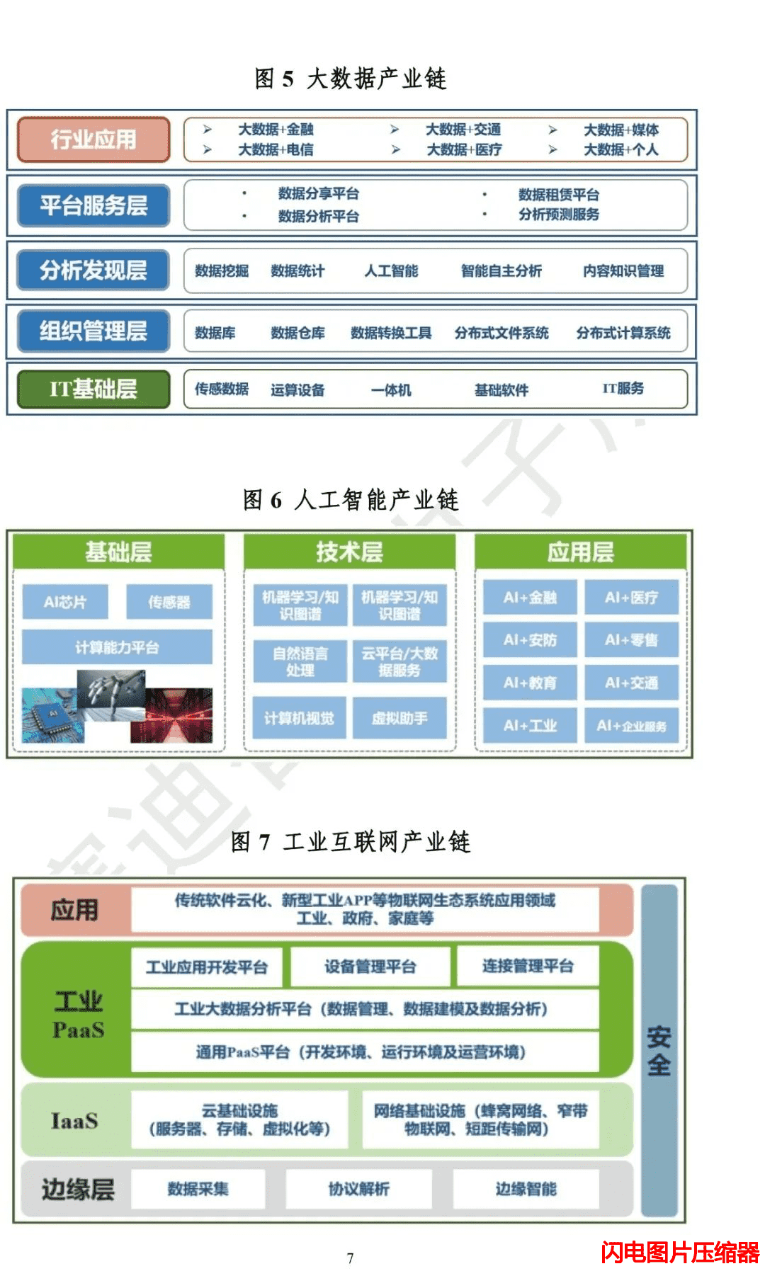 新基建發展白皮書20_zip.png