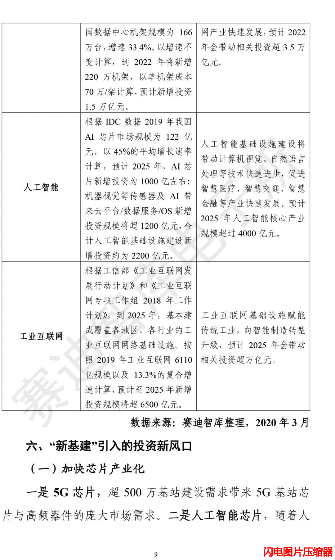 新基建發展白皮書24_zip.png